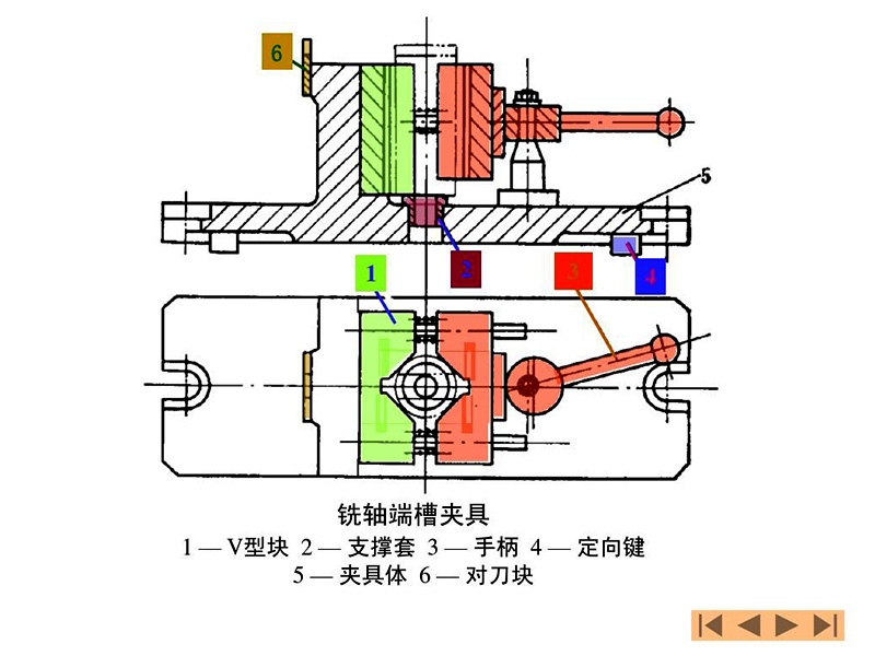 加工中心怎么對刀？輸入數(shù)據(jù)！